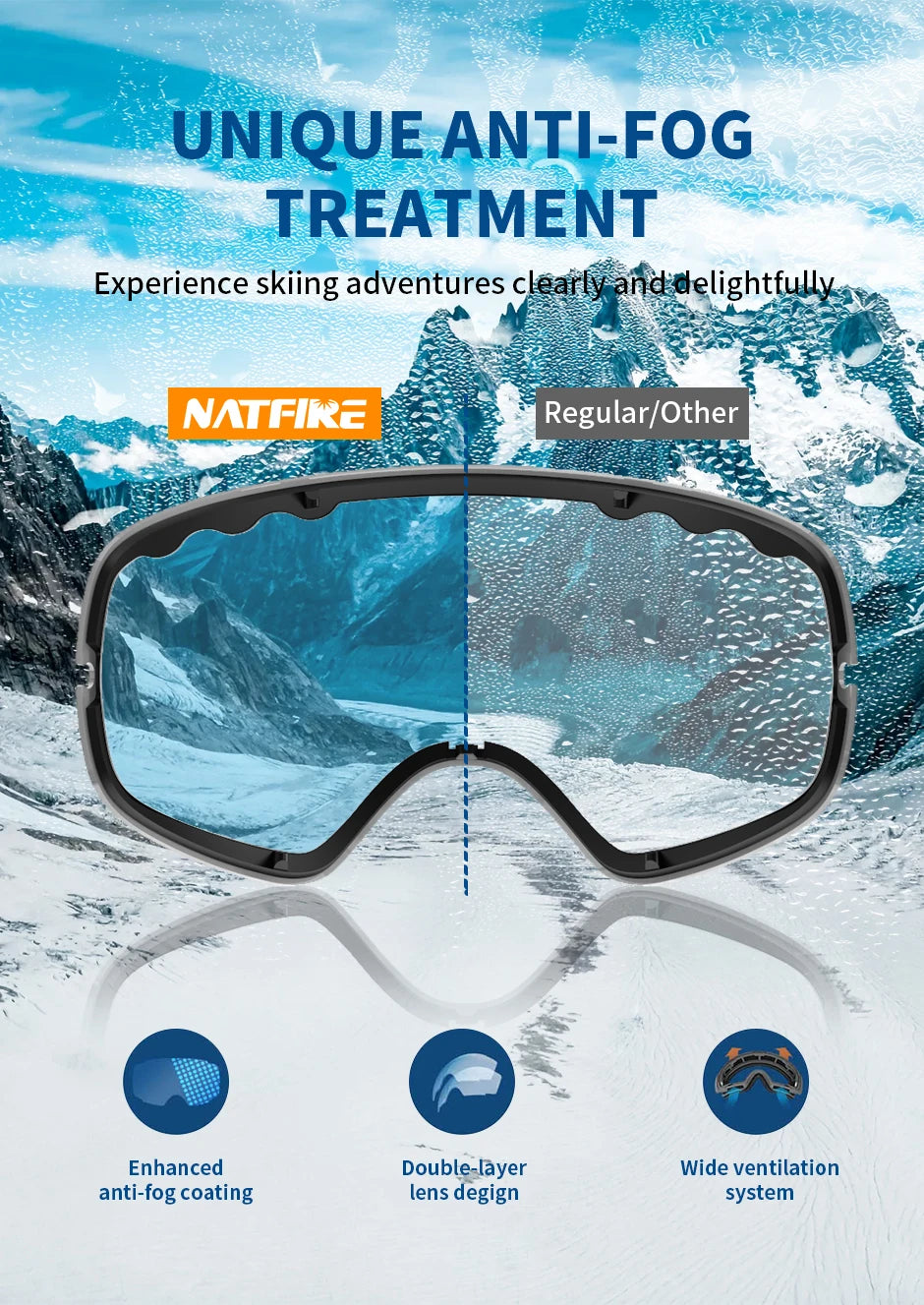 Double-Layer Anti-Fog Ski Goggles