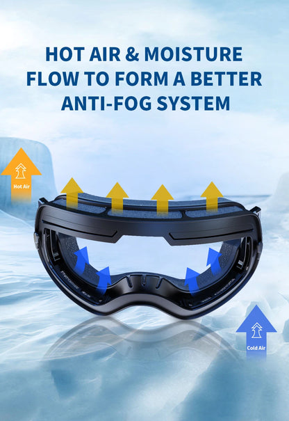 Double-Layer Anti-Fog Ski Goggles