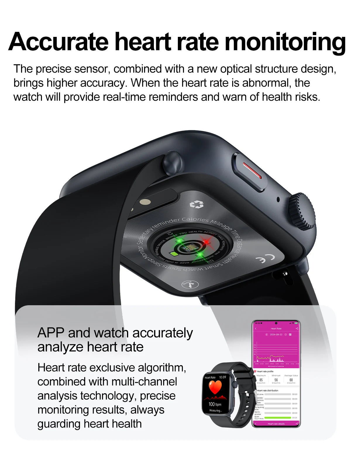 Women AI Smart Watch HRV+PPG for Health Monitor