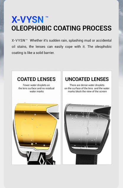 Double Layer Anti-Fog Ski Goggles