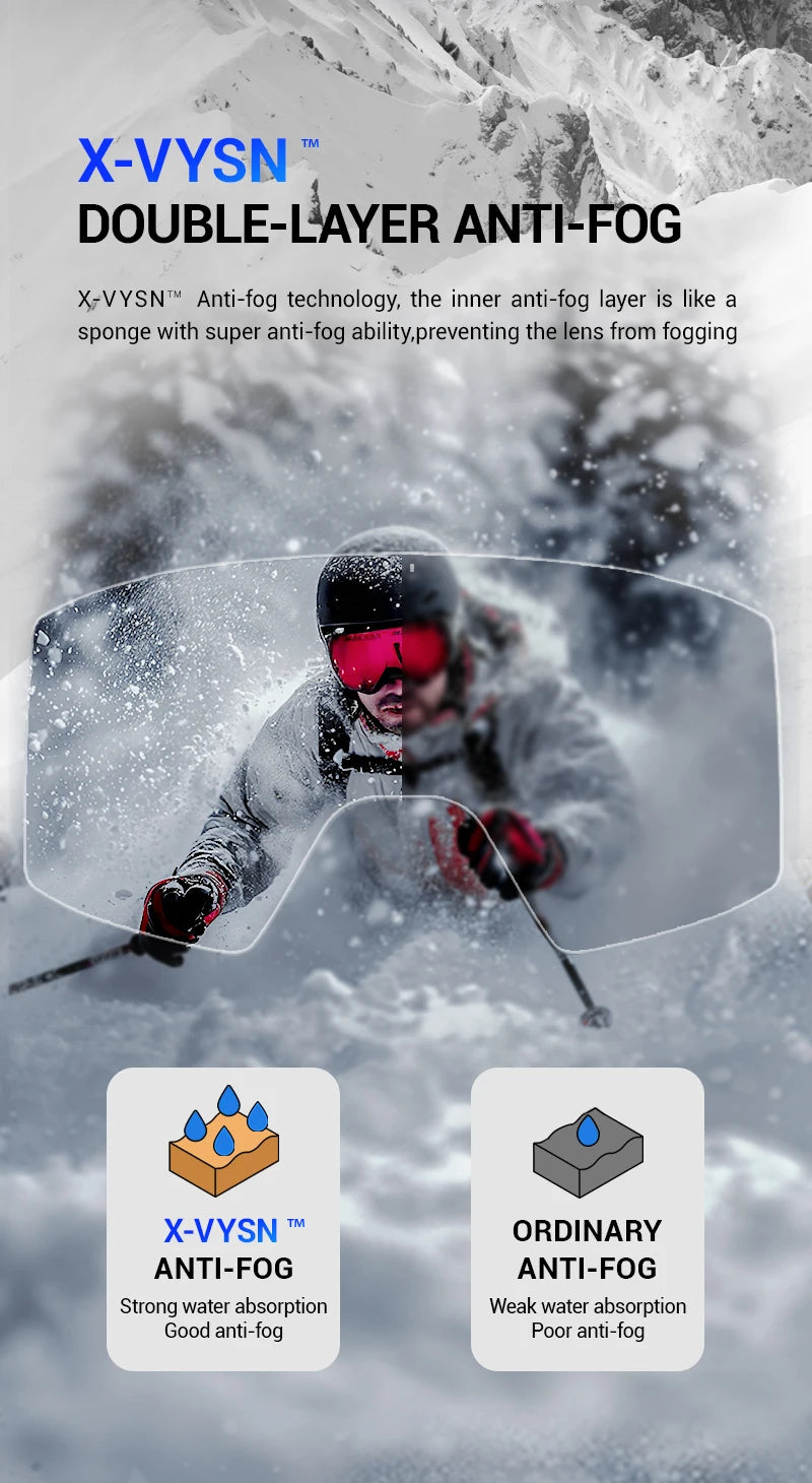 Double Layer Anti-Fog Ski Goggles